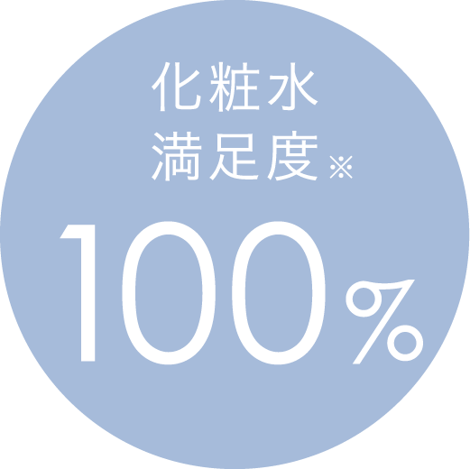 化粧水満足度※