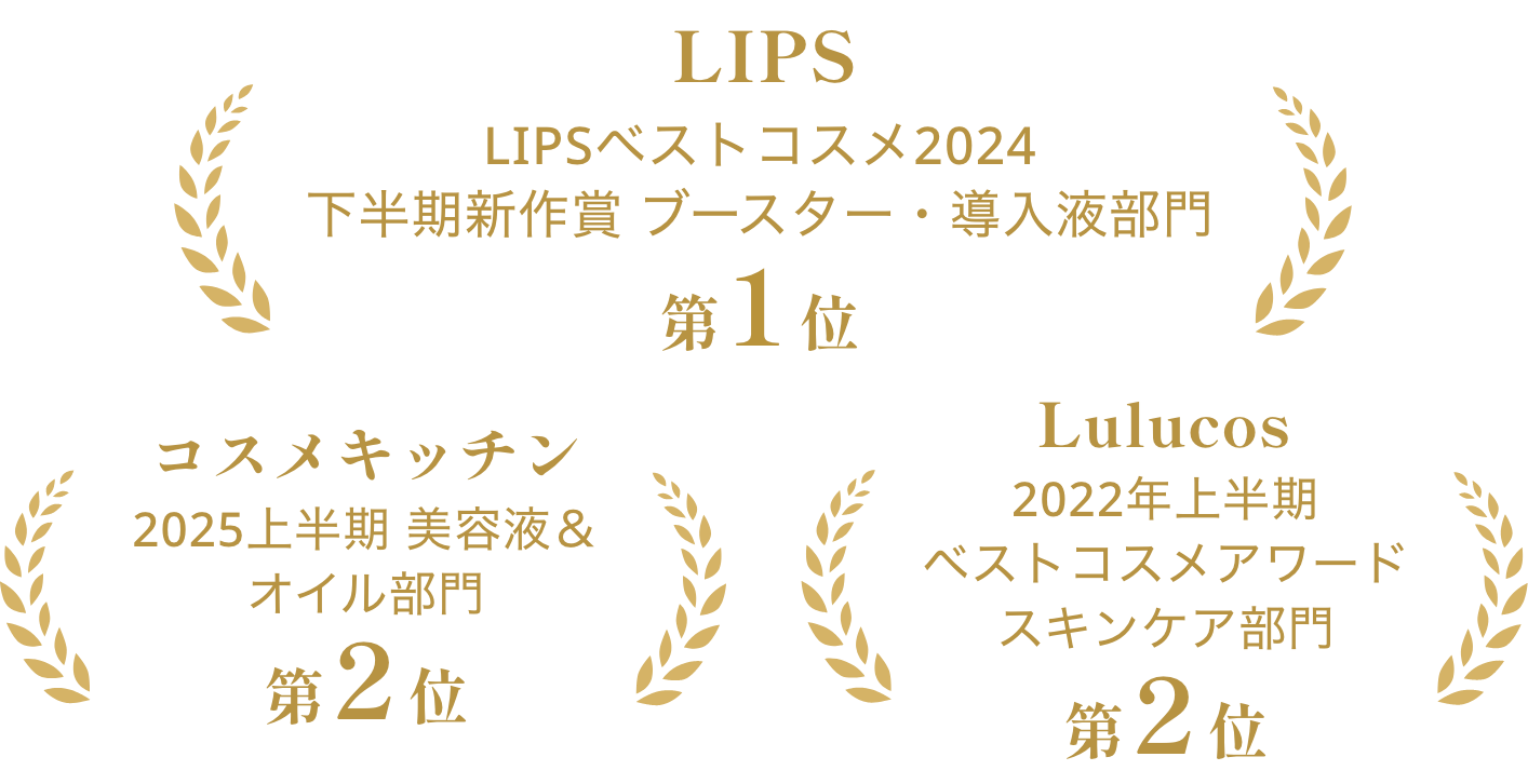 LIPS LIPSベストコスメ2024下半期新作賞 ブースター・導入液部門第1位 | コスメキッチン 2025上半期 美容液＆オイル部門第2位 | Lulucos 2022年上半期ベストコスメアワードスキンケア部門第2位