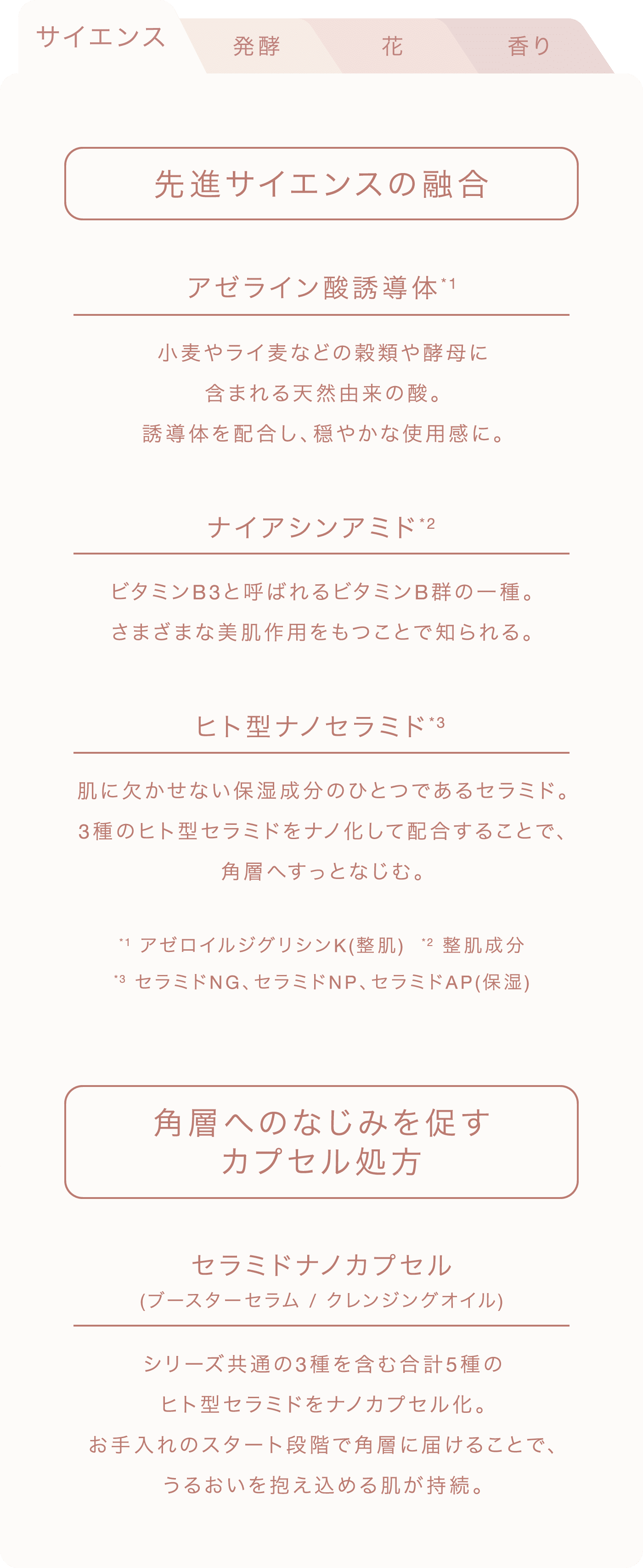 サイエンス