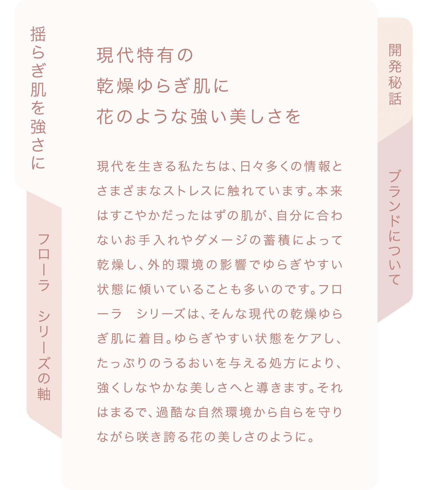 現代特有の乾燥ゆらぎ肌に花のような強い美しさを